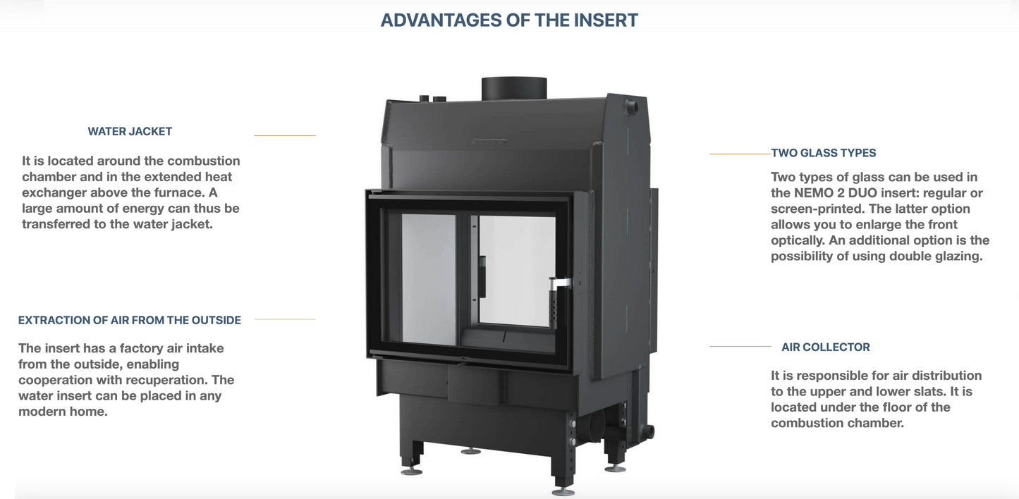 Nemo 2 Duo - Fireplace Insert with a Water Jacket Unico