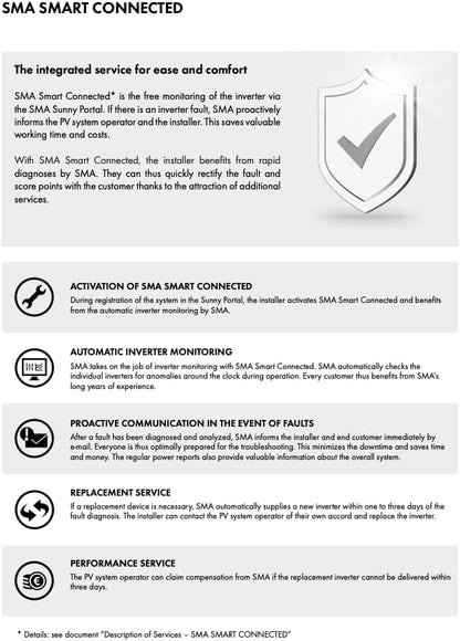 INVERTER SMA 3KW, ON-GRID, SINGLE-PHASE, 2 MPPT, NO DISPLAY, WIFI  SB3.0-1AV-41