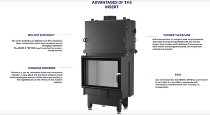 Fireplace Insert with a Water Jacket Unico Nemo 2 Topeco